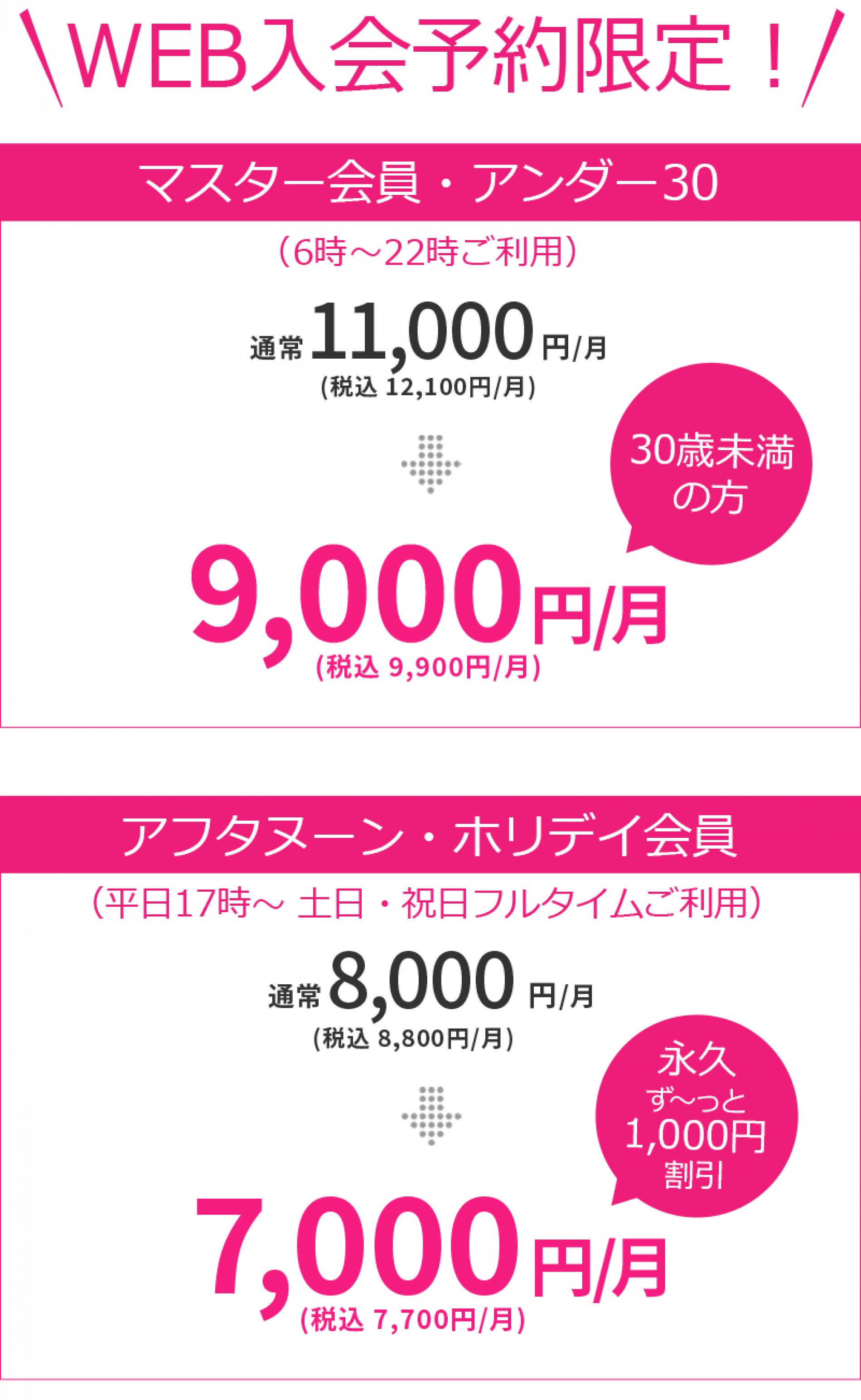 ムリなくやせる きれいになれる 4stepエクササイズ 導入 アーバンフィットネスクラブ ザムロッド は本厚木駅徒歩3分